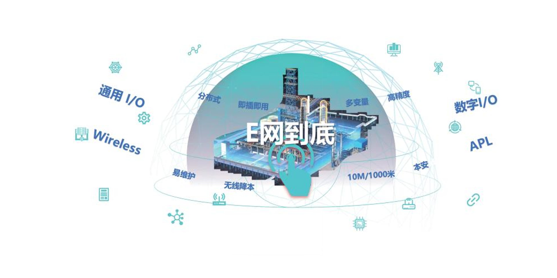 <br>SmartEIO基于“E网到底”技术亮点，提供了业内领先的数据传输解决方案，为用户带来降本增效的核心价值。SmartEIO同时融合APL技术，为用户提供从仪表、网络、控制系统到应用的完整解决方案，实现