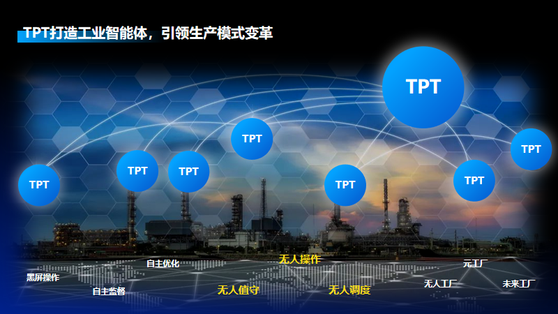 以AI为核心，构建未来工业新生态 | 中控技术俞海斌博士深度对话工控网
