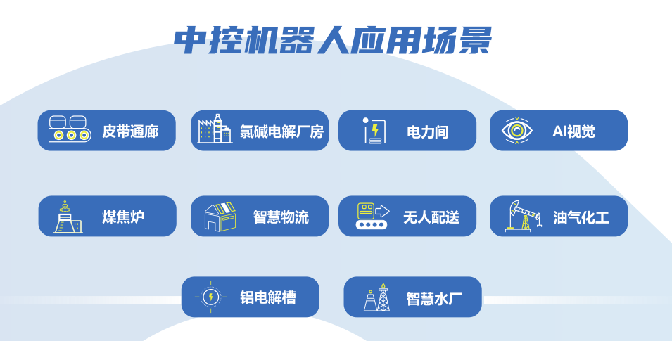 AI+机器人 | 中控技术发布Plantbot机器人解决方案